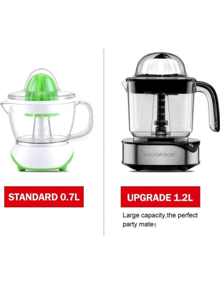 Exprimidor Eléctrico de Cítricos LUUKMONDE 1.2L Negro