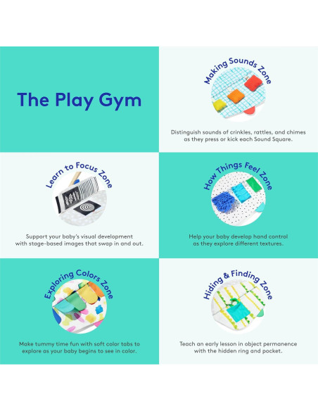 Gimnasio de Juego Lovevery 109x97 cm para Bebés y Niños