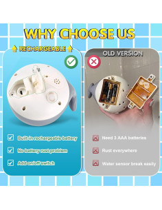 Juguete de Baño Ballena Iluminada Gigilli 6-14 Meses 2