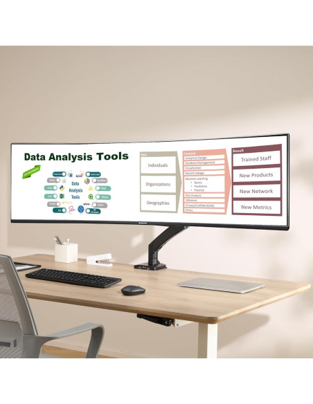 Soporte de Monitor AVLT DM40-1 para Pantallas 17" a 49"