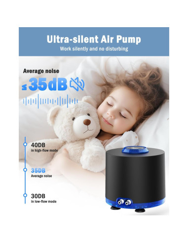 Bomba de Aire AQQA 3W para Acuario hasta 303L Silenciosa