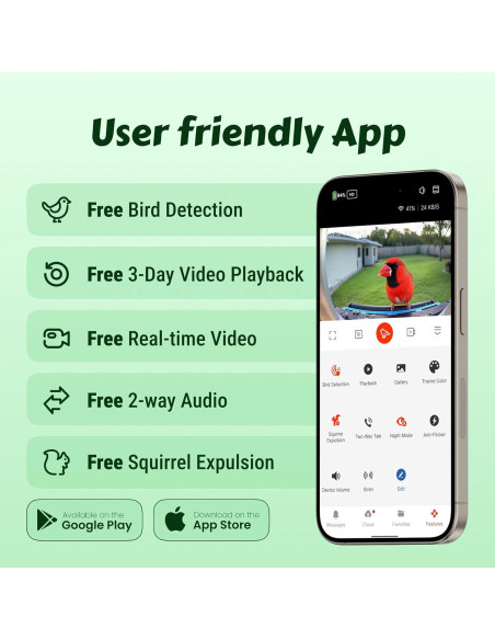 Comedero de Aves Inteligente ABRCT con Cámara Solar 2L