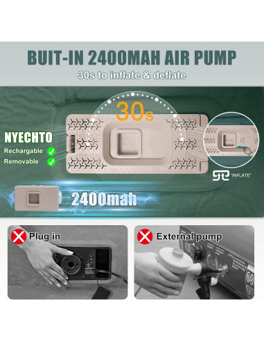 Colchoneta Autoinflable NYECHTO DK-GN Verde 7.9 cm Camping