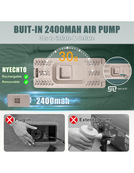 Colchoneta Autoinflable NYECHTO DK-GN Verde 7.9 cm Camping