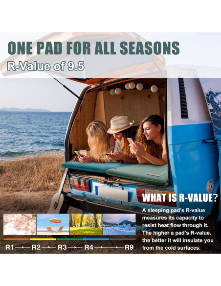 Colchoneta Autoinflable NYECHTO DK-GN Verde 7.9 cm Camping