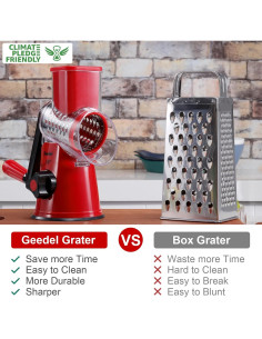 Rallador de Queso Rotativo Geedel 3 Cuchillas Acero Inoxidable 2