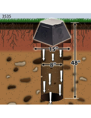 Doggie Dooley 3535 Sistema Ecológico para Desechos de Mascotas