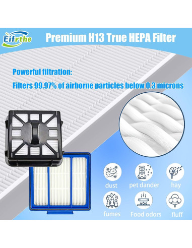 Repuestos 26 Piezas para Aspiradora Robot Shark RV1001AE