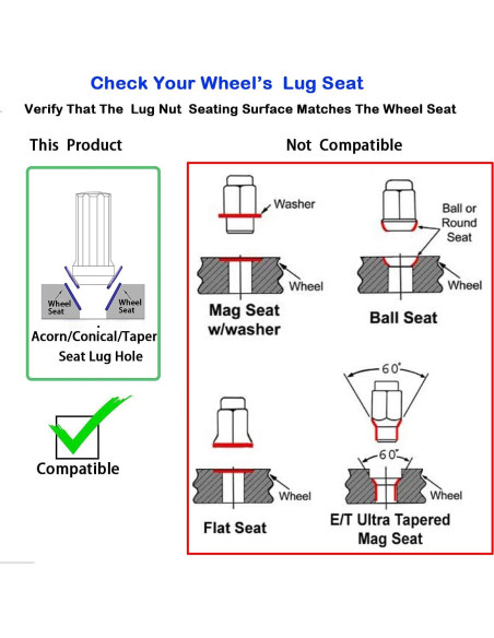 Juego de 24 Tuercas de Rueda M14x1.5 ChnewAuto con Llaves
