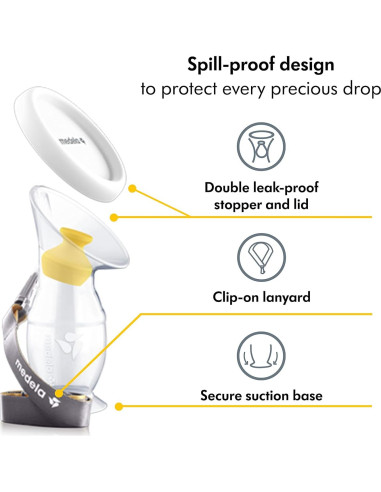 Extractor de Leche Manual Medela Harmony + Colector Silicona