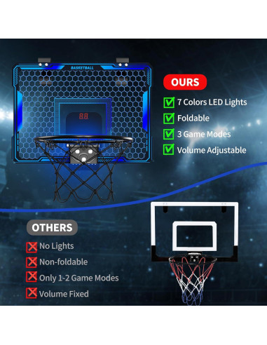 Aro de Baloncesto HYES Mini LED Plegable con Marcador