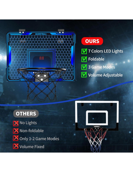 Aro de Baloncesto HYES Mini LED Plegable con Marcador