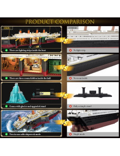Juego de Bloques Titanic LeBrickCrt 2288 Piezas con Luz LED 2