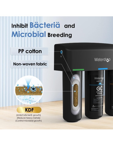 Sistema de filtración de agua bajo fregadero Waterdrop WD-TSA-10 8 etapas