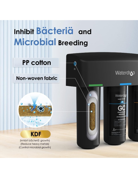 Sistema de filtración de agua bajo fregadero Waterdrop WD-TSA-10 8 etapas
