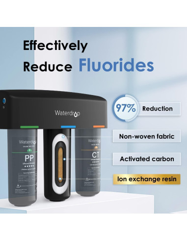 Sistema de filtración de agua bajo fregadero Waterdrop WD-TSA-10 8 etapas