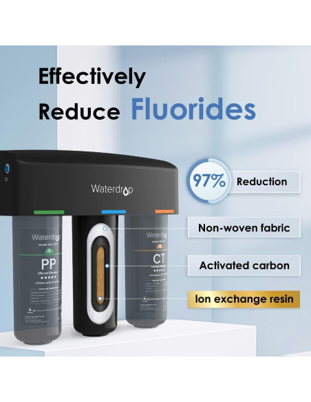 Sistema de filtración de agua bajo fregadero Waterdrop WD-TSA-10 8 etapas