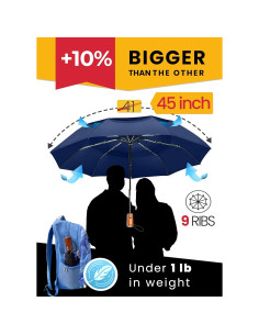 Sombrilla Plegable Automática Azul Marino a Prueba de Viento 2