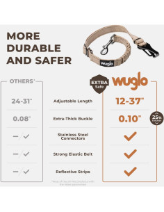 Cinturón de Seguridad para Perros Wuglo Ajustable 30-94 cm 2