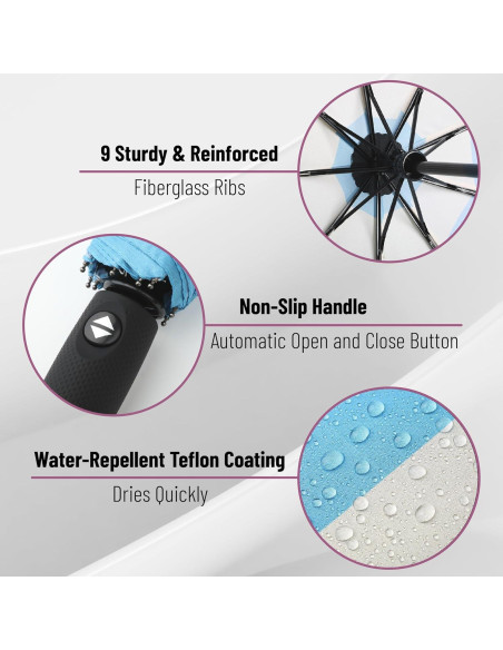 Paraguas Compacto Mr. Pen Automático a Prueba de Viento