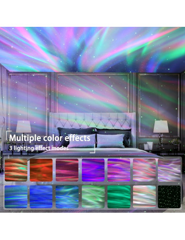 Proyector de Estrellas Itayak Astronauta Aurora 360 Luz Nocturna