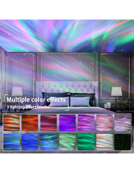 Proyector de Estrellas Itayak Astronauta Aurora 360 Luz Nocturna