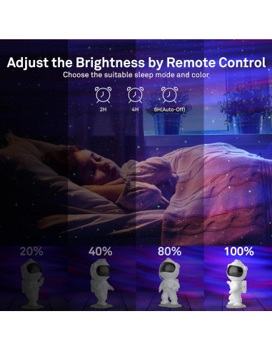 Proyector de Estrellas Itayak Astronauta Aurora 360 Luz Nocturna