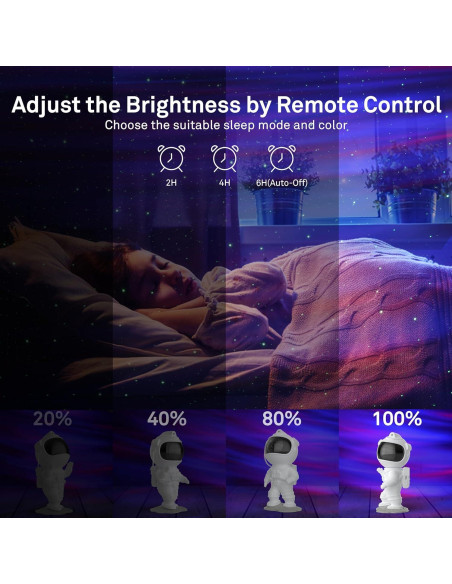Proyector de Estrellas Itayak Astronauta Aurora 360 Luz Nocturna