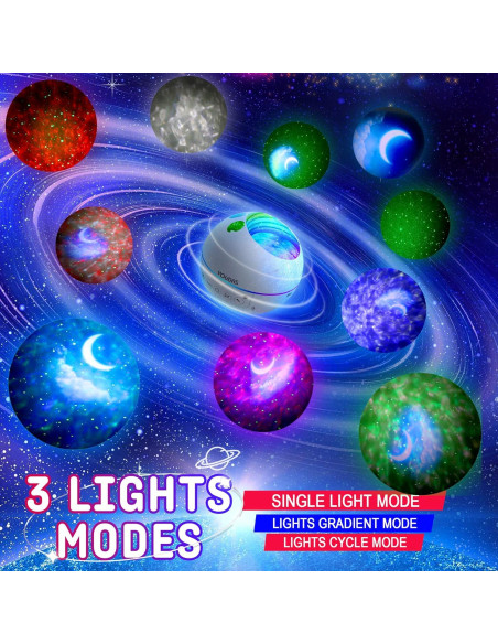 Proyector de Estrellas Galáctico YOUDAS con Bluetooth y Control Remoto