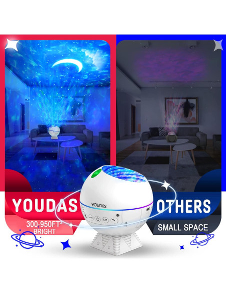Proyector de Estrellas Galáctico YOUDAS con Bluetooth y Control Remoto