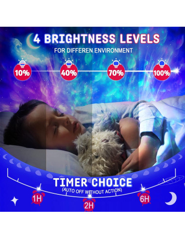 Proyector de Estrellas Galáctico YOUDAS con Bluetooth y Control Remoto