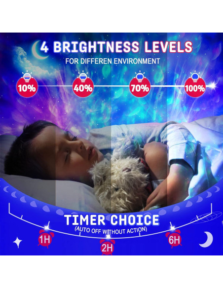 Proyector de Estrellas Galáctico YOUDAS con Bluetooth y Control Remoto