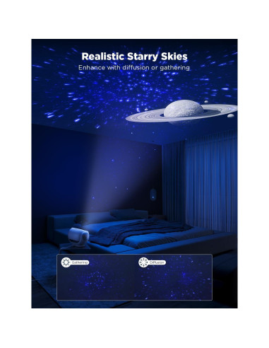 Proyector de Estrellas Govee H6092, Luz Galáctica RGB, 38 Modos