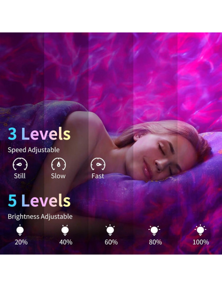 Proyector de Luz Nocturna LED Moredig Galaxy Multicolor