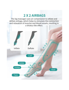 Masajeador de Piernas Nekteck FE-7204B Compresión Aire 2