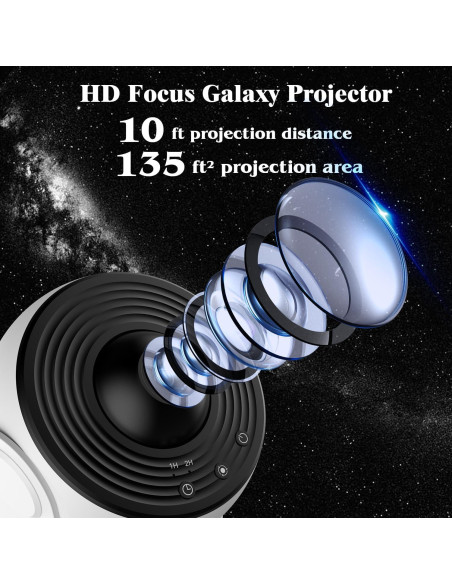 Proyector Estelar Galáctico SunBox con 12 Discos 4K HD