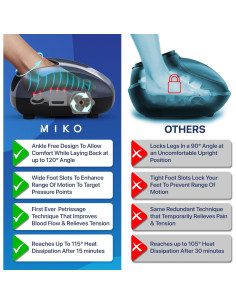 Masajeador de Pies Miko Shiatsu con Calor y Compresión 2