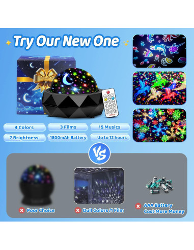 Proyector de Luz Nocturna PIKOY para Niños 15 Colores 3 Películas