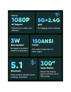 Proyector Mini TMY V68 1080P WiFi 5G Bluetooth 5.1 2