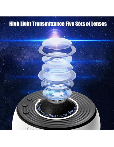 Proyector Planetario Hbaushun con 13 Discos de Galaxia HD