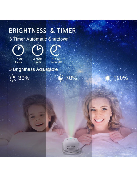 Proyector de Estrellas ELITUN EP-001 Luz Nocturna HD 10 en 1