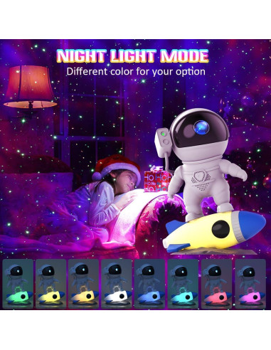 Proyector de Estrellas y Galaxia LED Shenzhen BL-HJ07