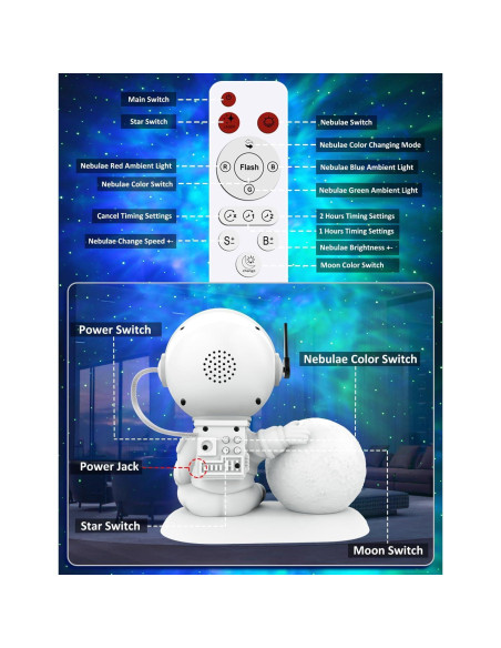 Proyector Galáctico Astronauta LED 3 en 1 con Control Remoto