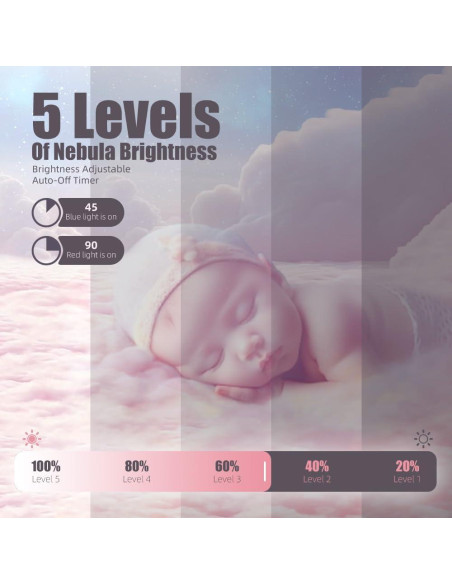 Proyector de Luz Nocturna Astronauta AceGamer Rosa-Blanco