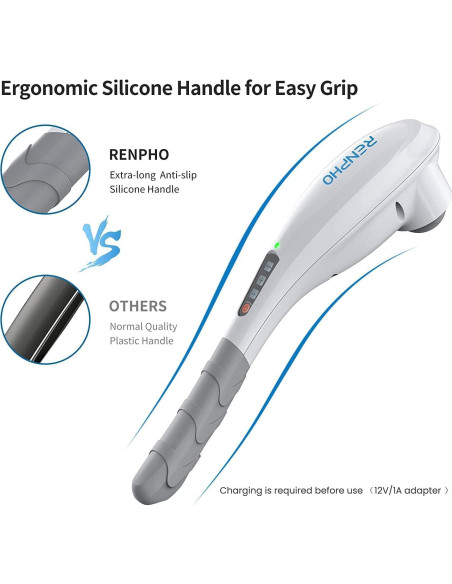 Masajeador de Mano RENPHO EM-2016C Inalámbrico 0.82 kg