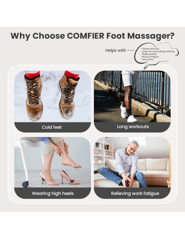 Masajeador de Pies COMFIER CF-5003RC con Calor y Control Remoto