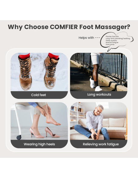 Masajeador de Pies COMFIER CF-5003RC con Calor y Control Remoto