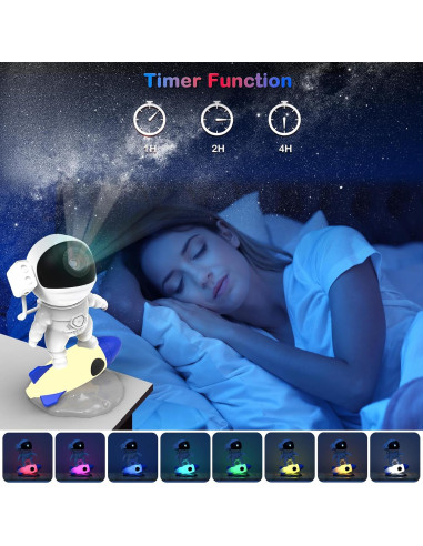 Proyector de Galaxia Nawchedo 13 en 1 Luz Nocturna HD