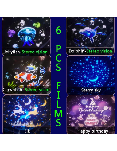 Proyector de Luz Nocturna KELAHOUSE Estrellado 360 para Niños
