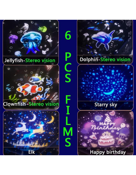 Proyector de Luz Nocturna KELAHOUSE Estrellado 360 para Niños